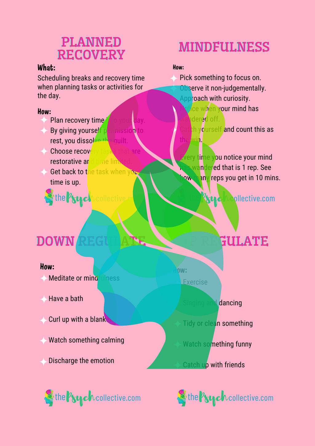 Downloadable Coping Cards