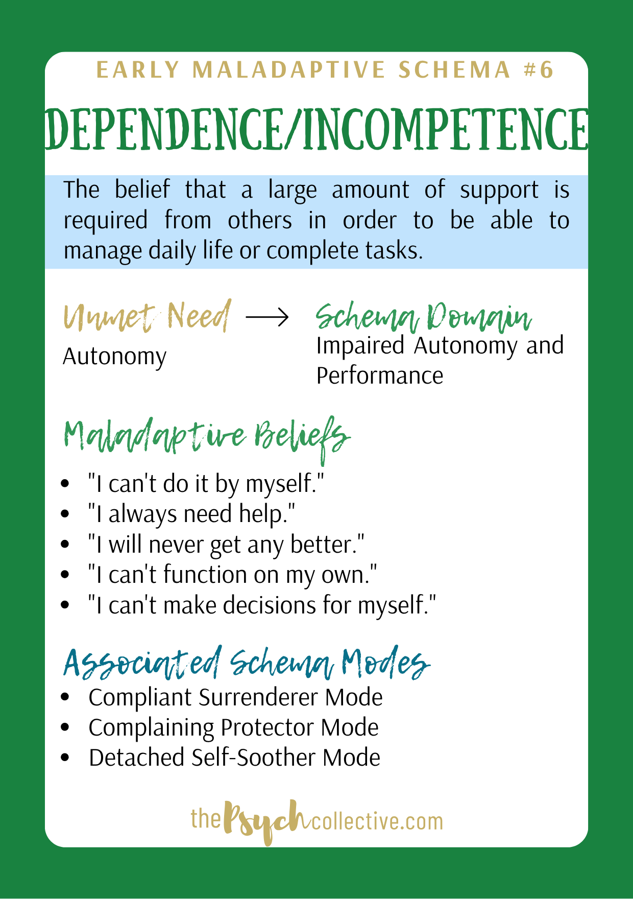 Schema Therapy Cards