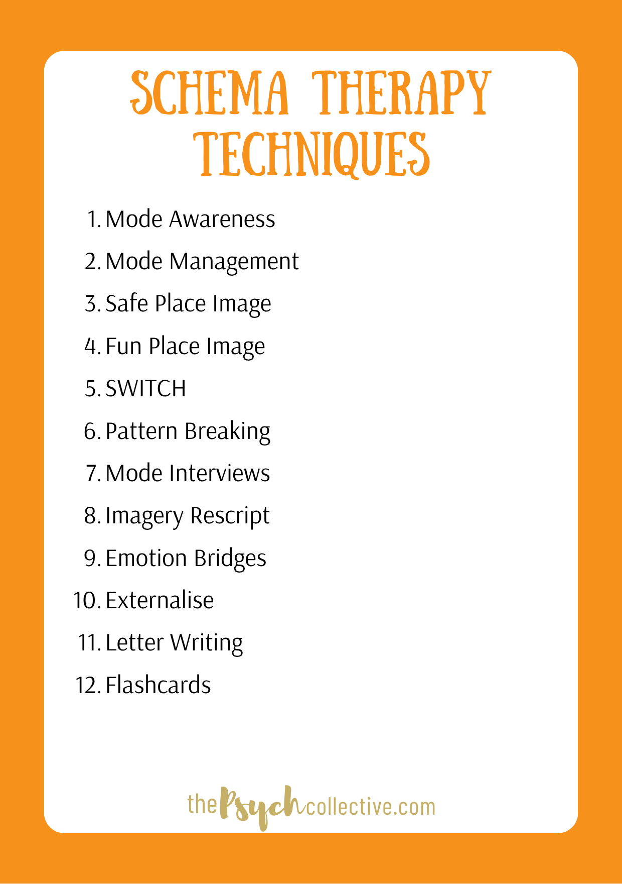 Schema Mode Therapy Cards