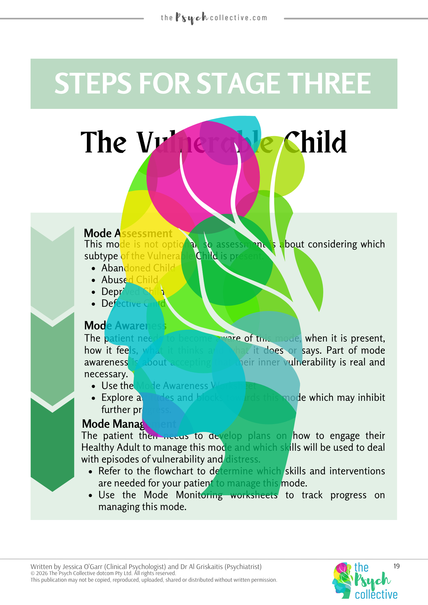 Schema Mode Therapy - Clinician Guide