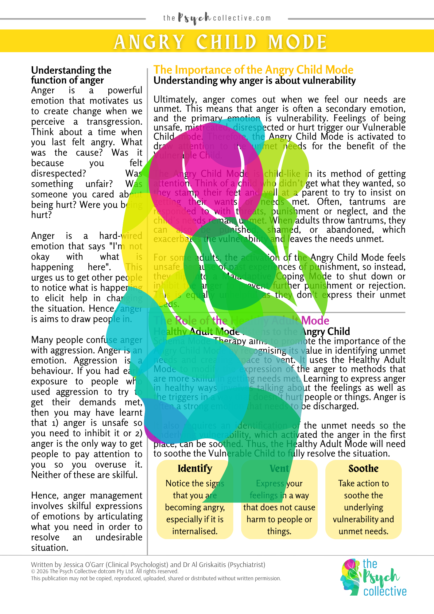 Schema Mode Therapy - The Complete Set of Worksheets