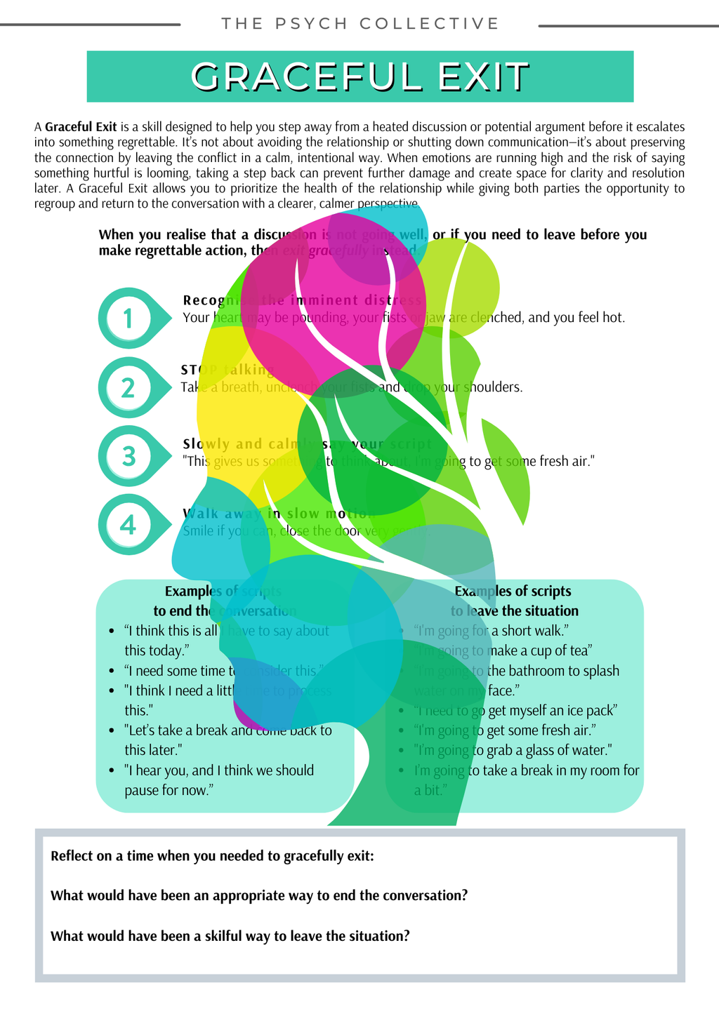 Distress Skills Patient Workbook - Printed Book