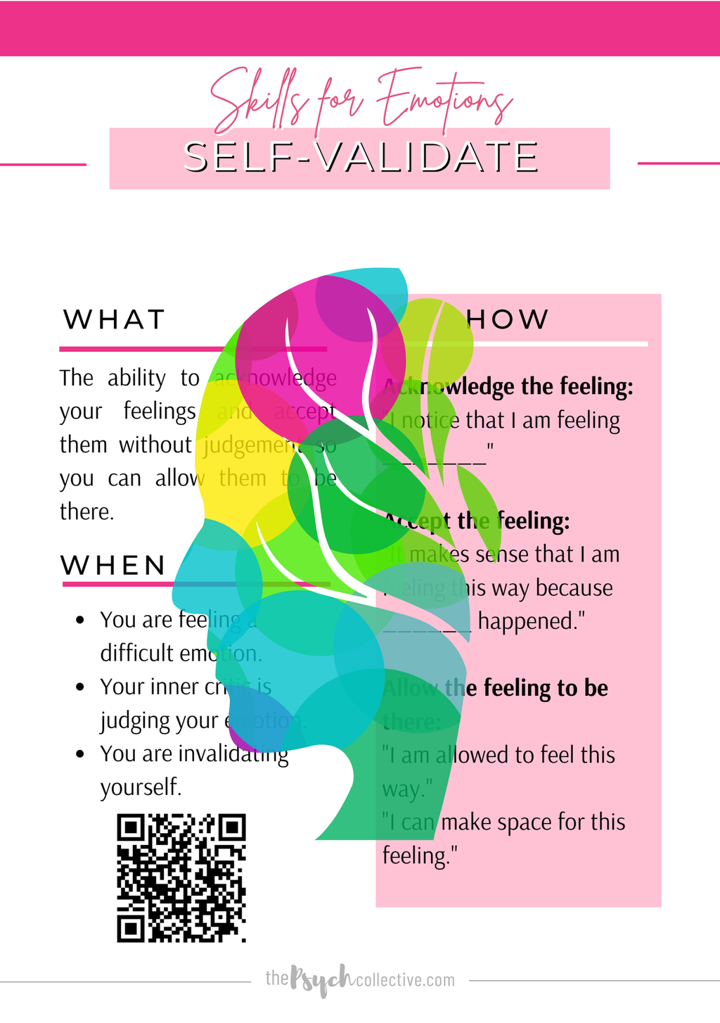 Skills for Coping eBook
