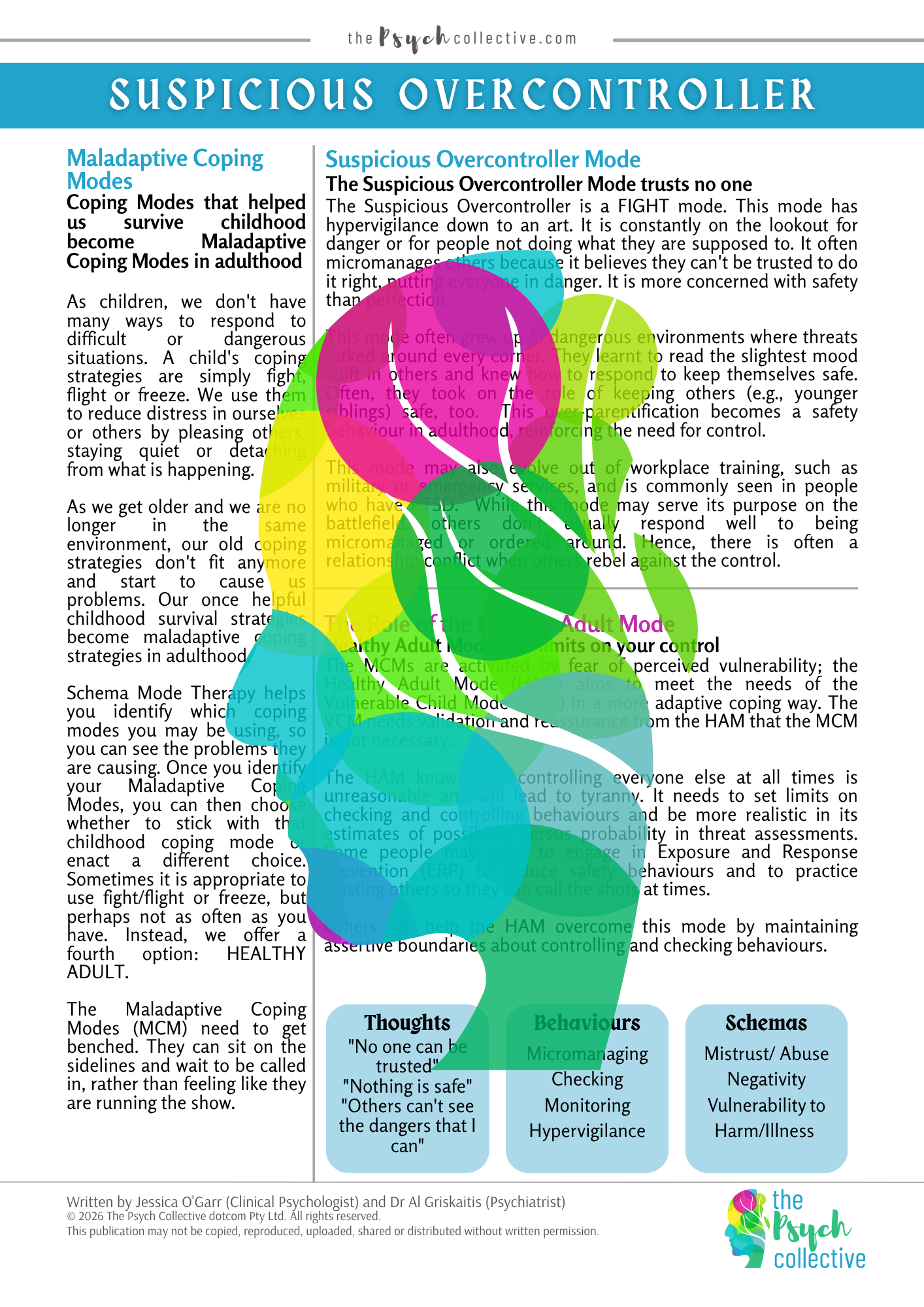 Schema Mode Therapy - The Complete Set of Worksheets