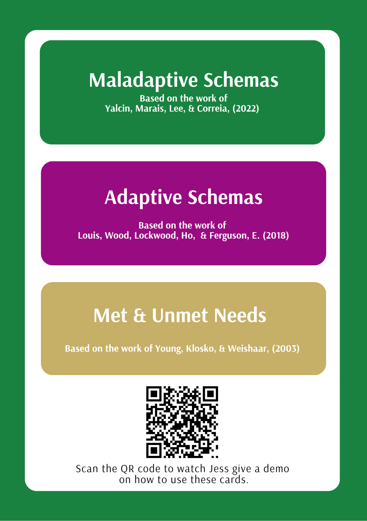 Schema Therapy Cards