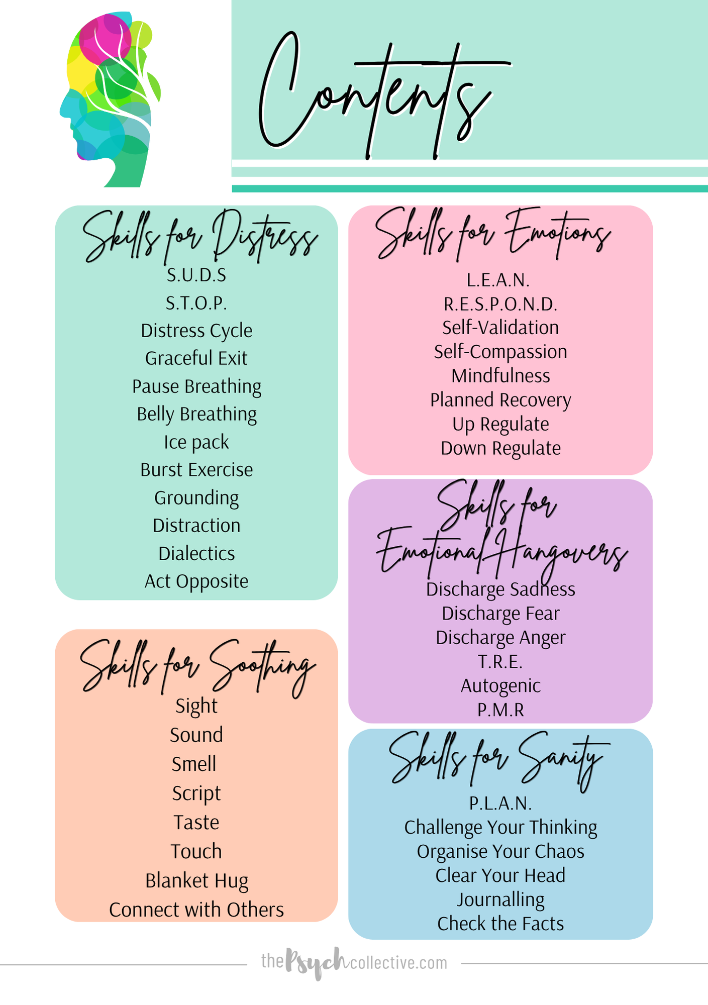 Skills for Coping eBook