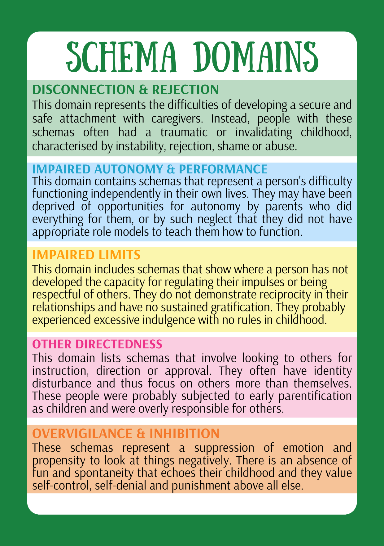 Schema Therapy Cards
