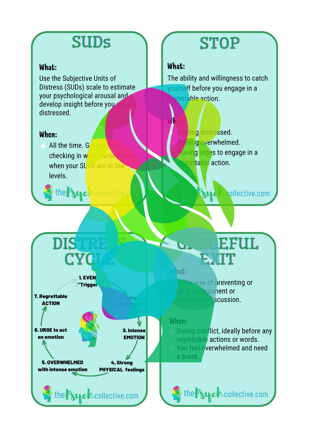 Downloadable Coping Cards