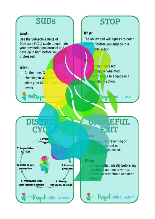 Downloadable Coping Cards