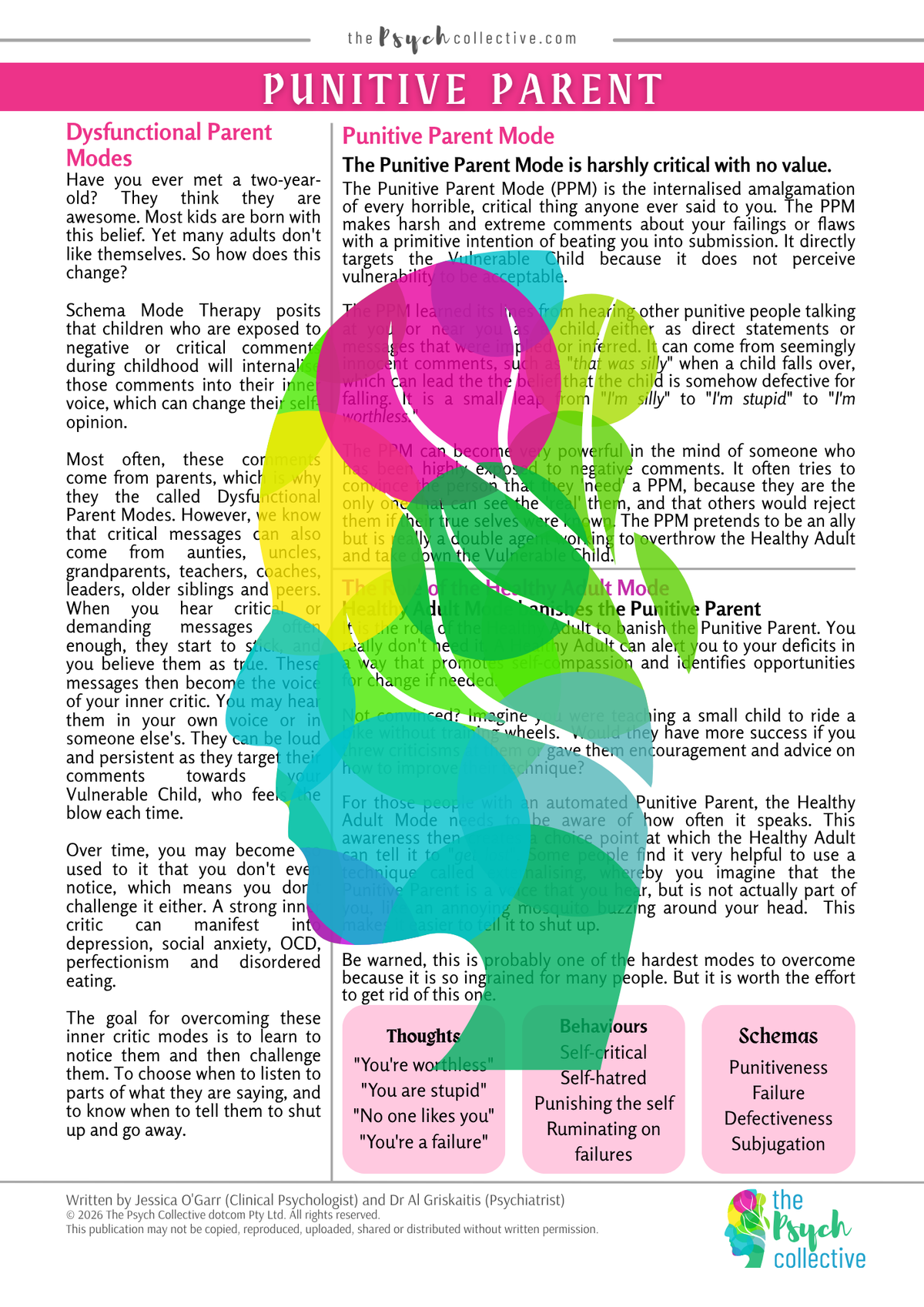 Schema Mode Therapy - The Complete Set of Worksheets