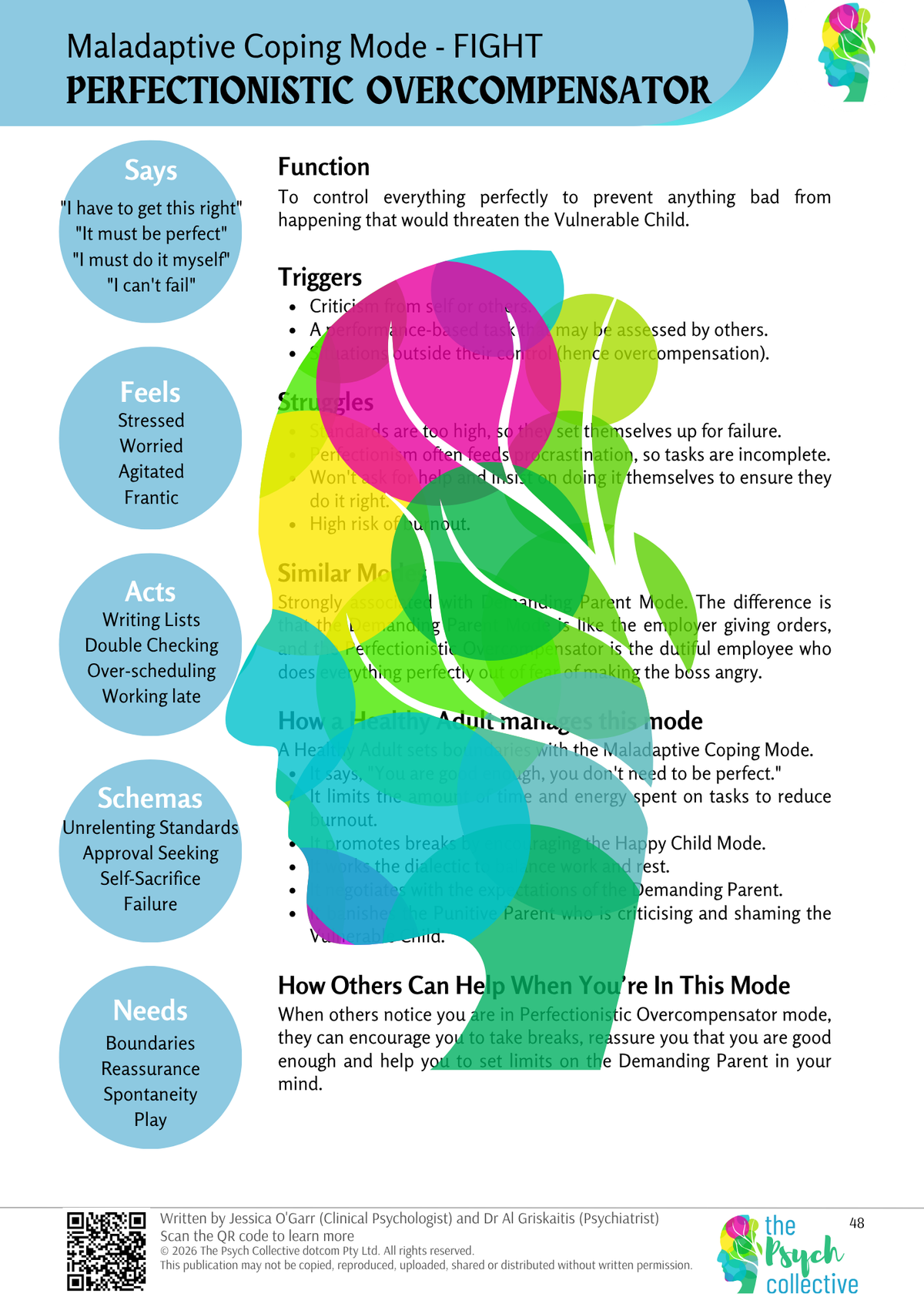 Schema Mode Therapy - Clinician Guide