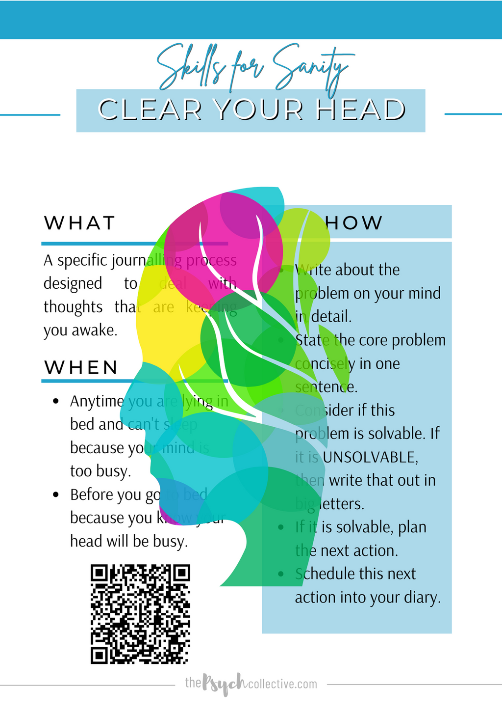 Skills for Coping eBook