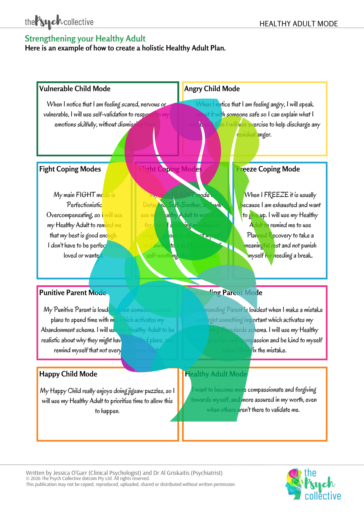 Schema Mode Therapy - The Complete Set of Worksheets