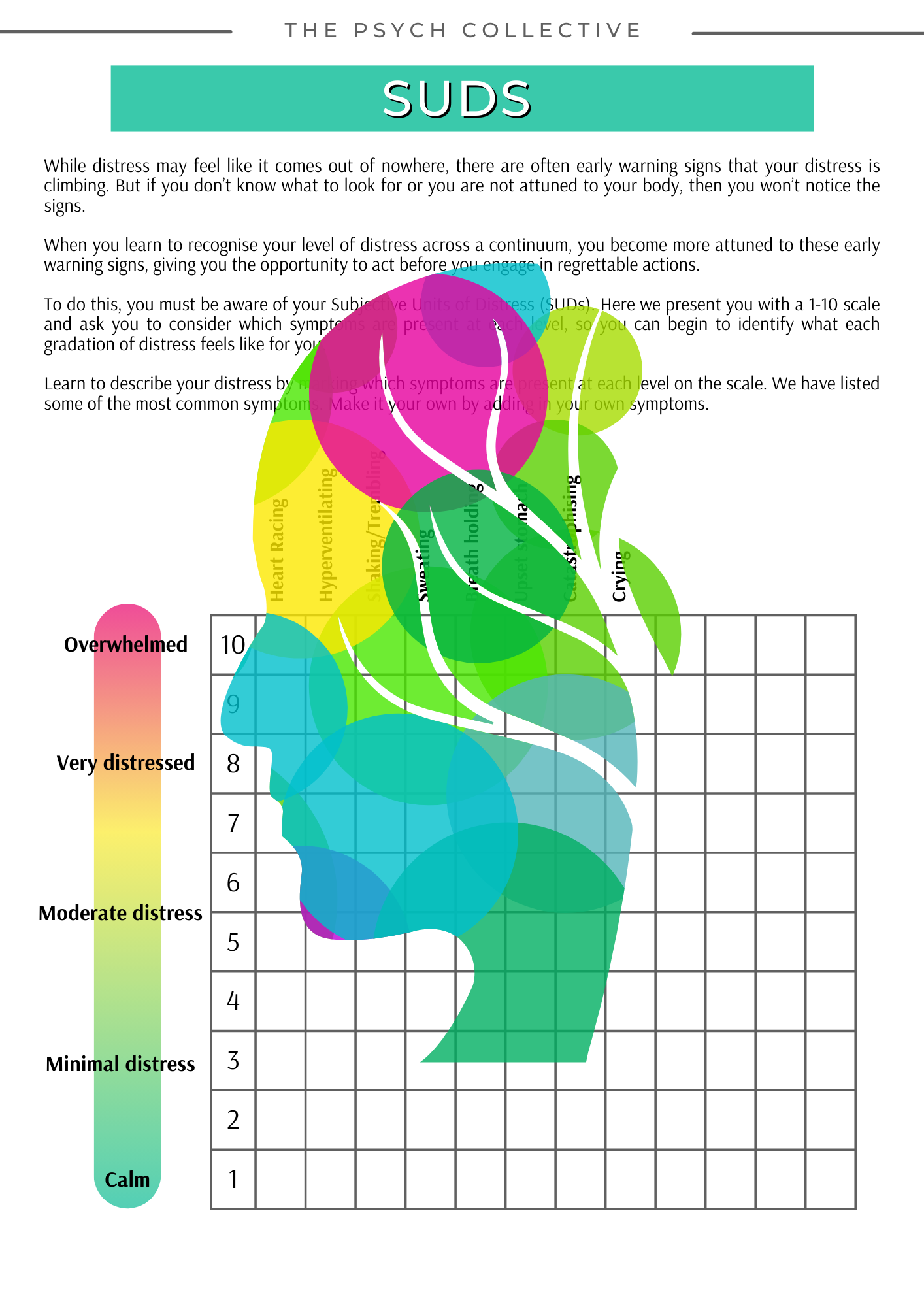 Distress Skills Patient Workbook - eBOOK