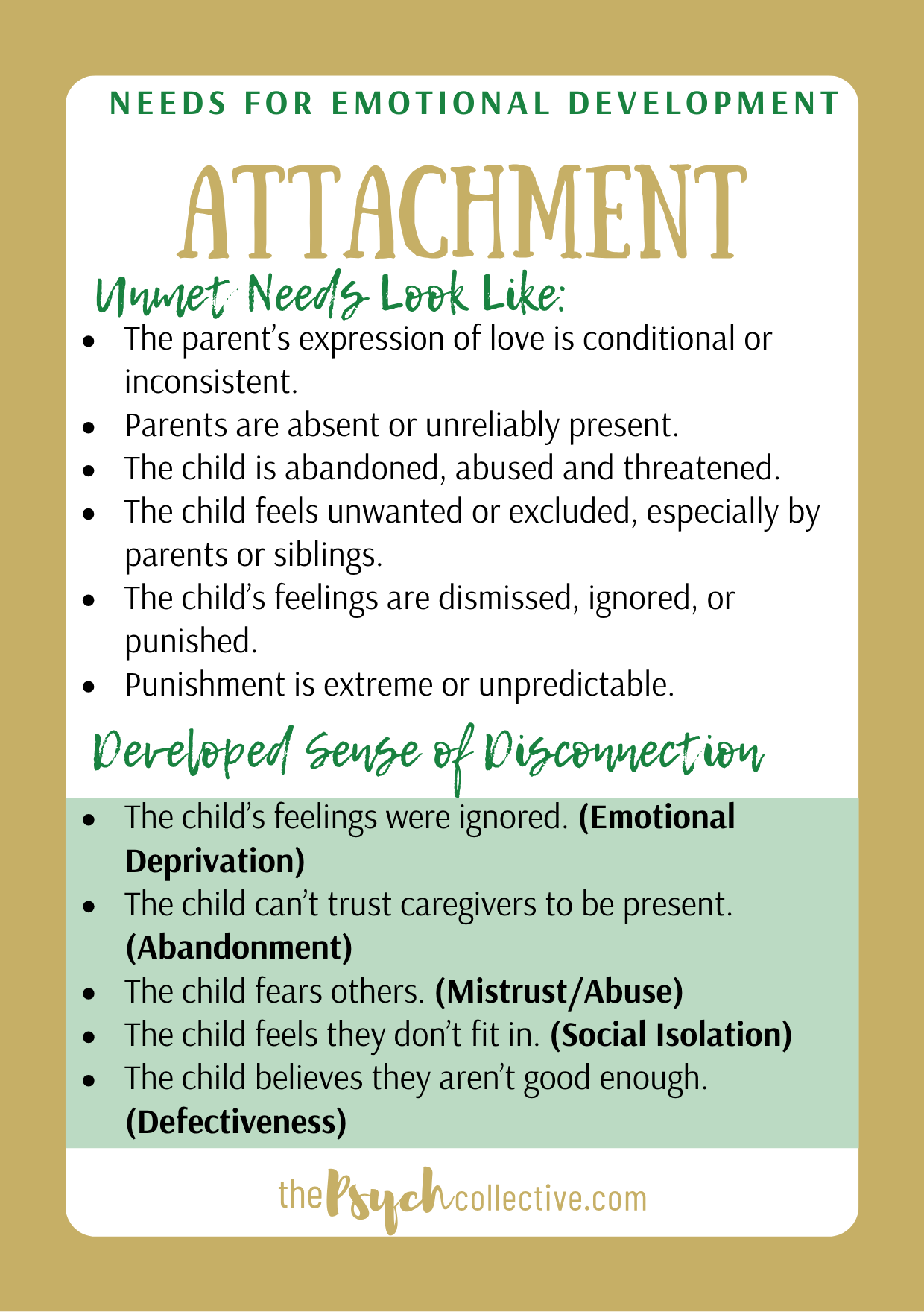 Schema Therapy Cards