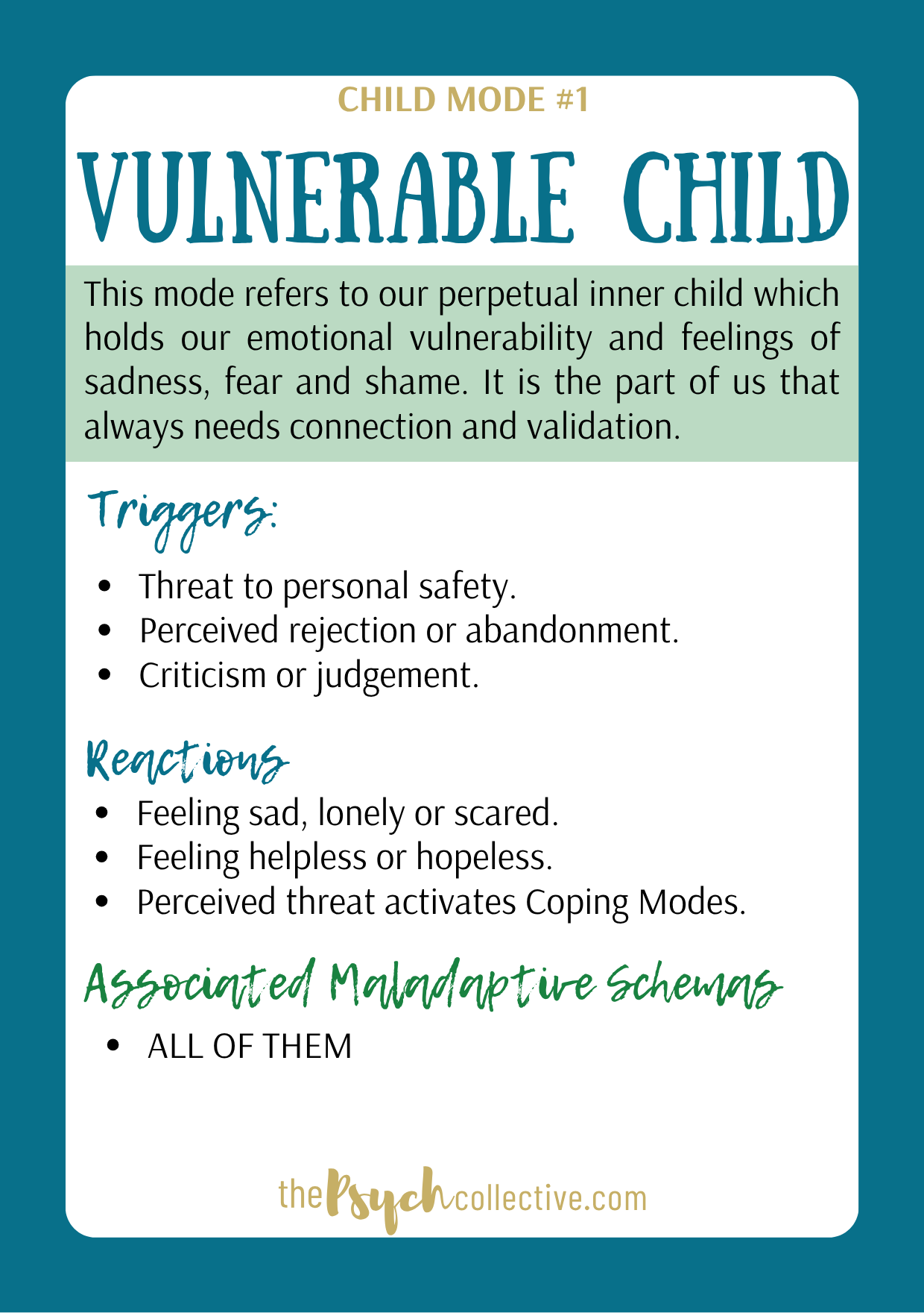 Schema Mode Therapy Cards
