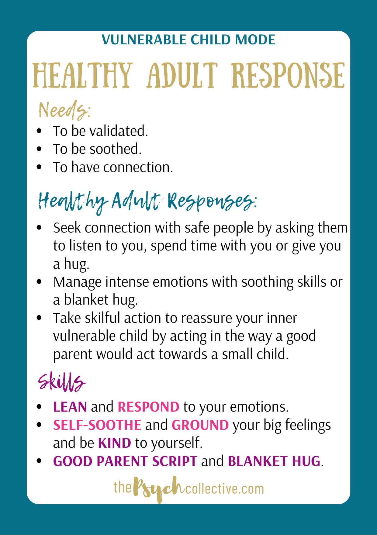 Schema Mode Therapy Cards