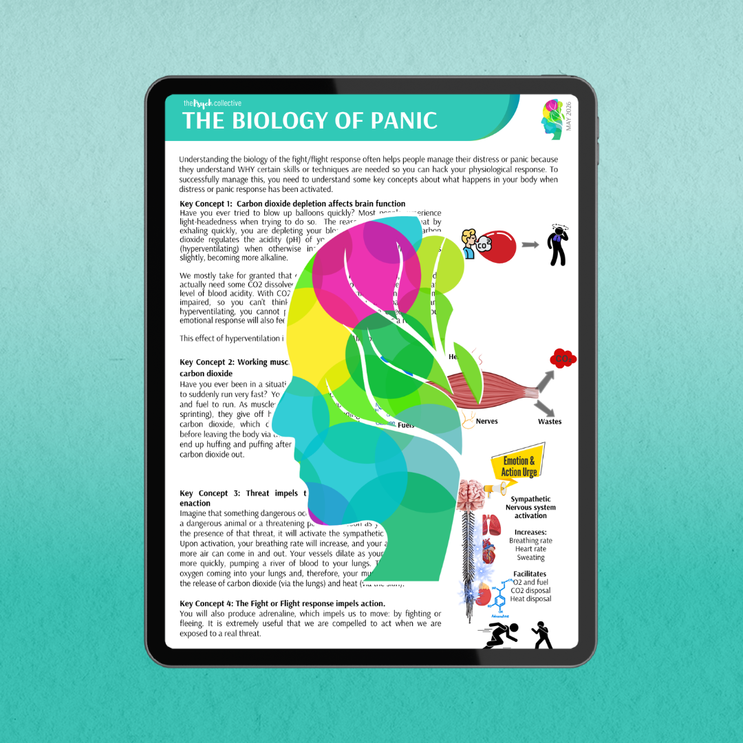 The Biology of Panic