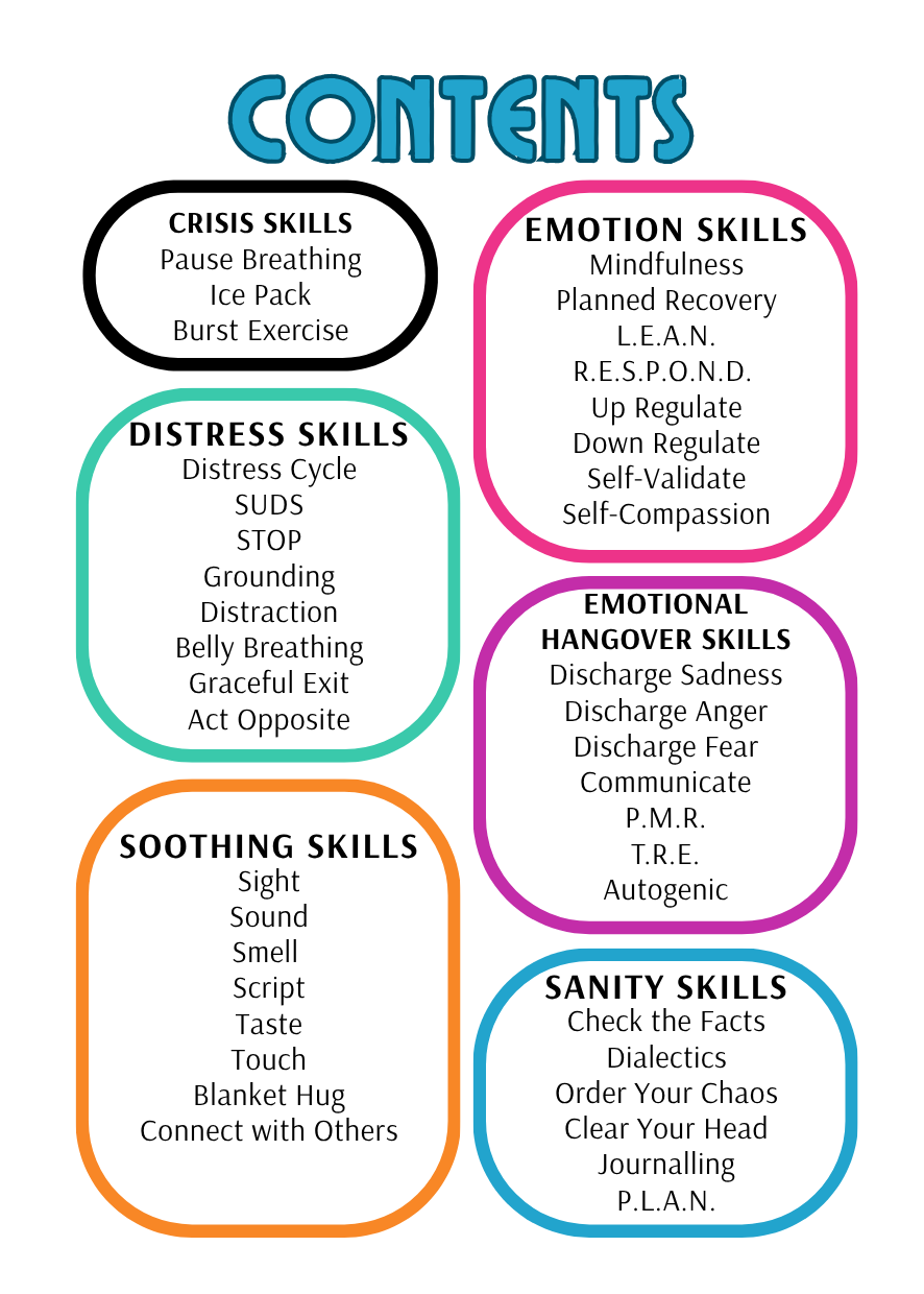 Three Cards Bundle - Schemas, Modes and Coping