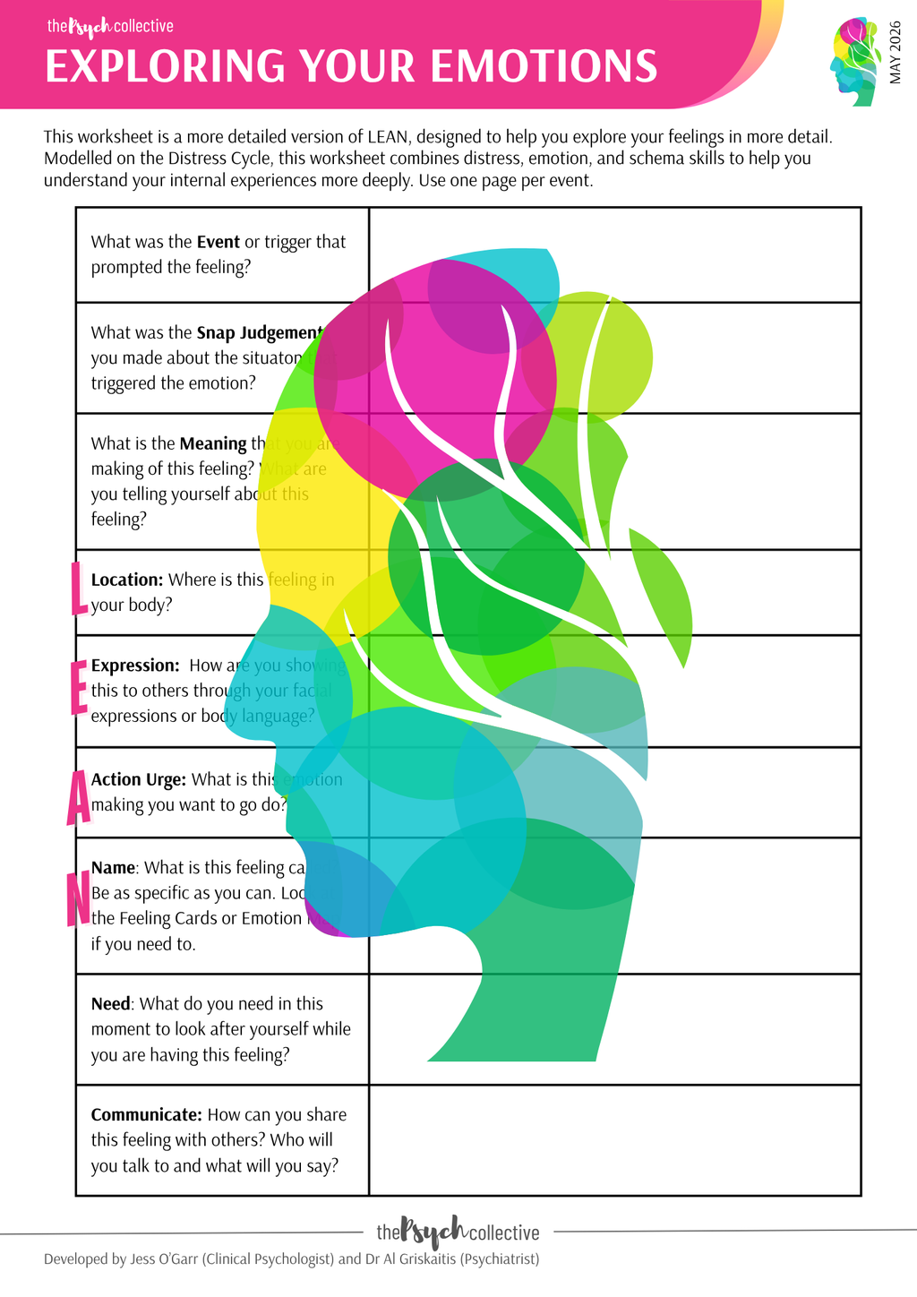 Exploring Your Emotions