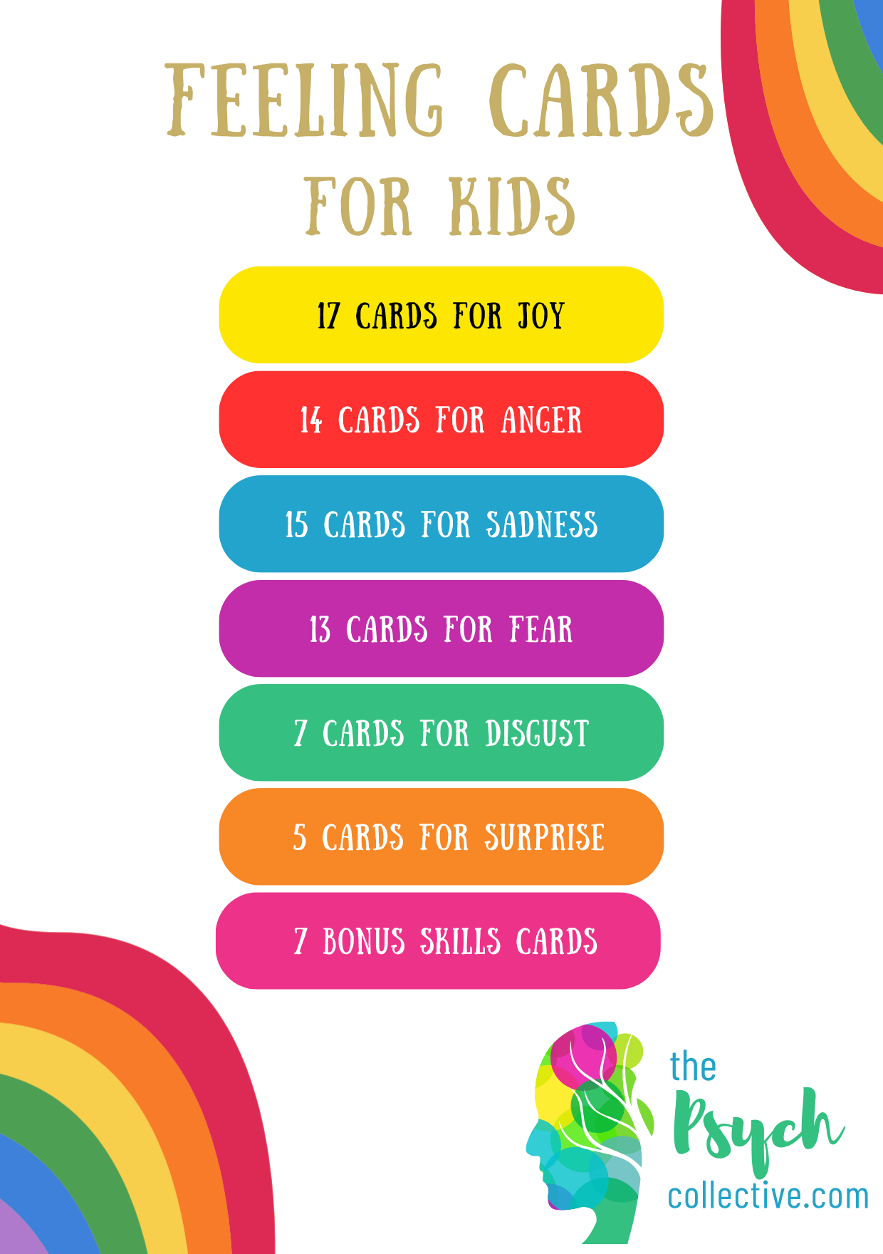 Three Cards Bundle - Schemas, Modes and Feelings
