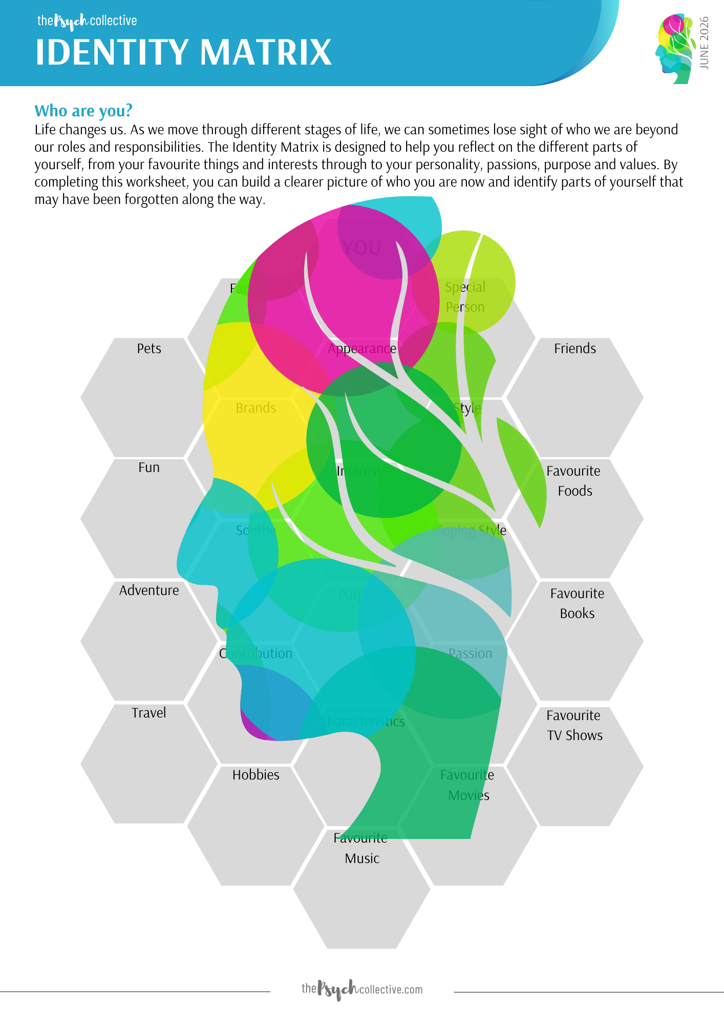 Identity Matrix