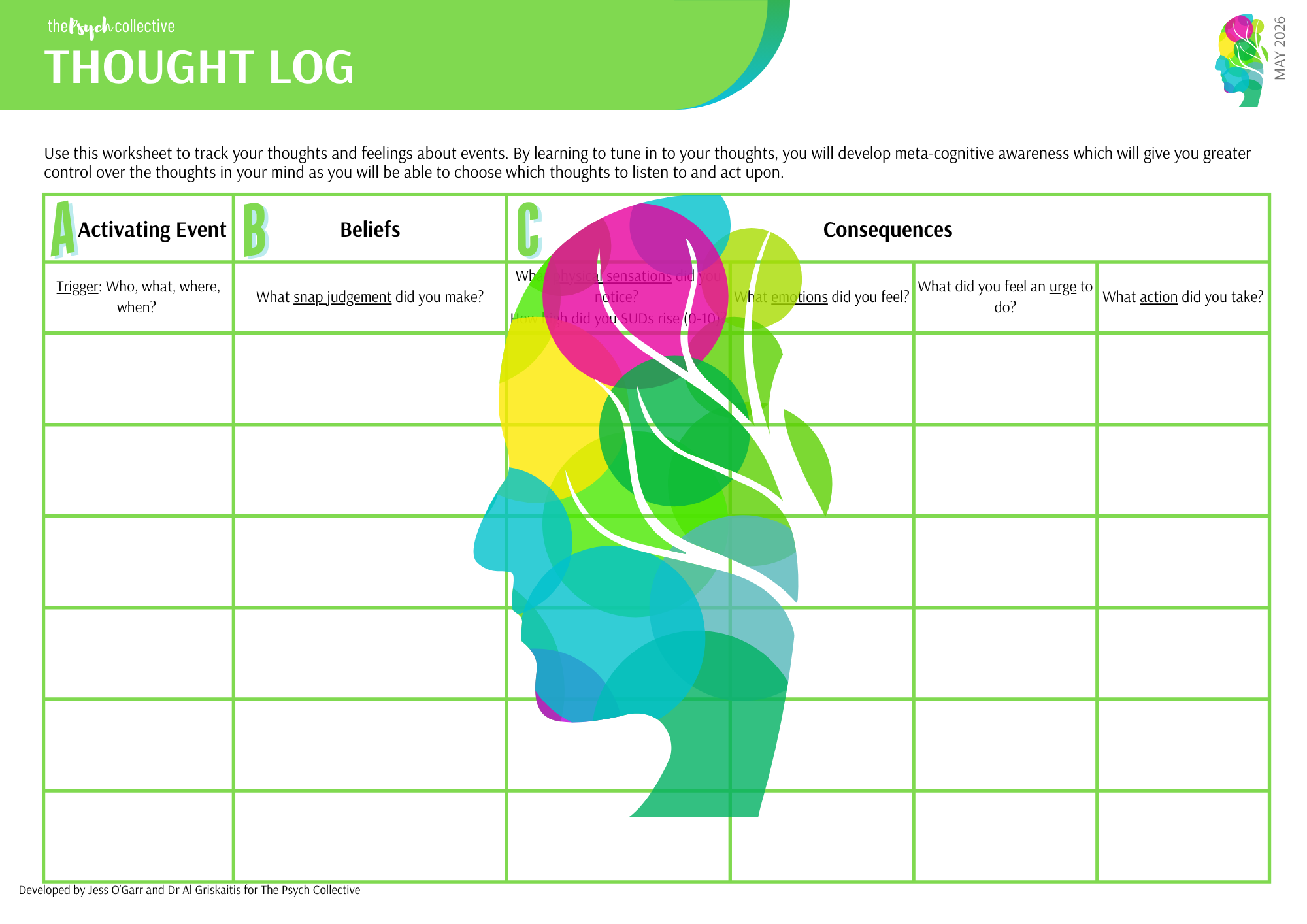 Thought Log