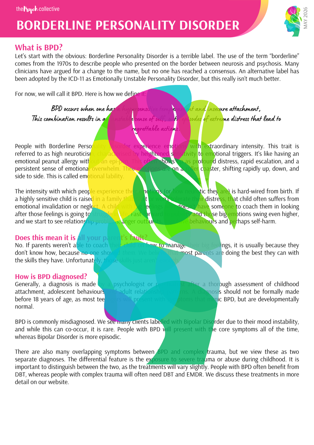 Understanding BPD