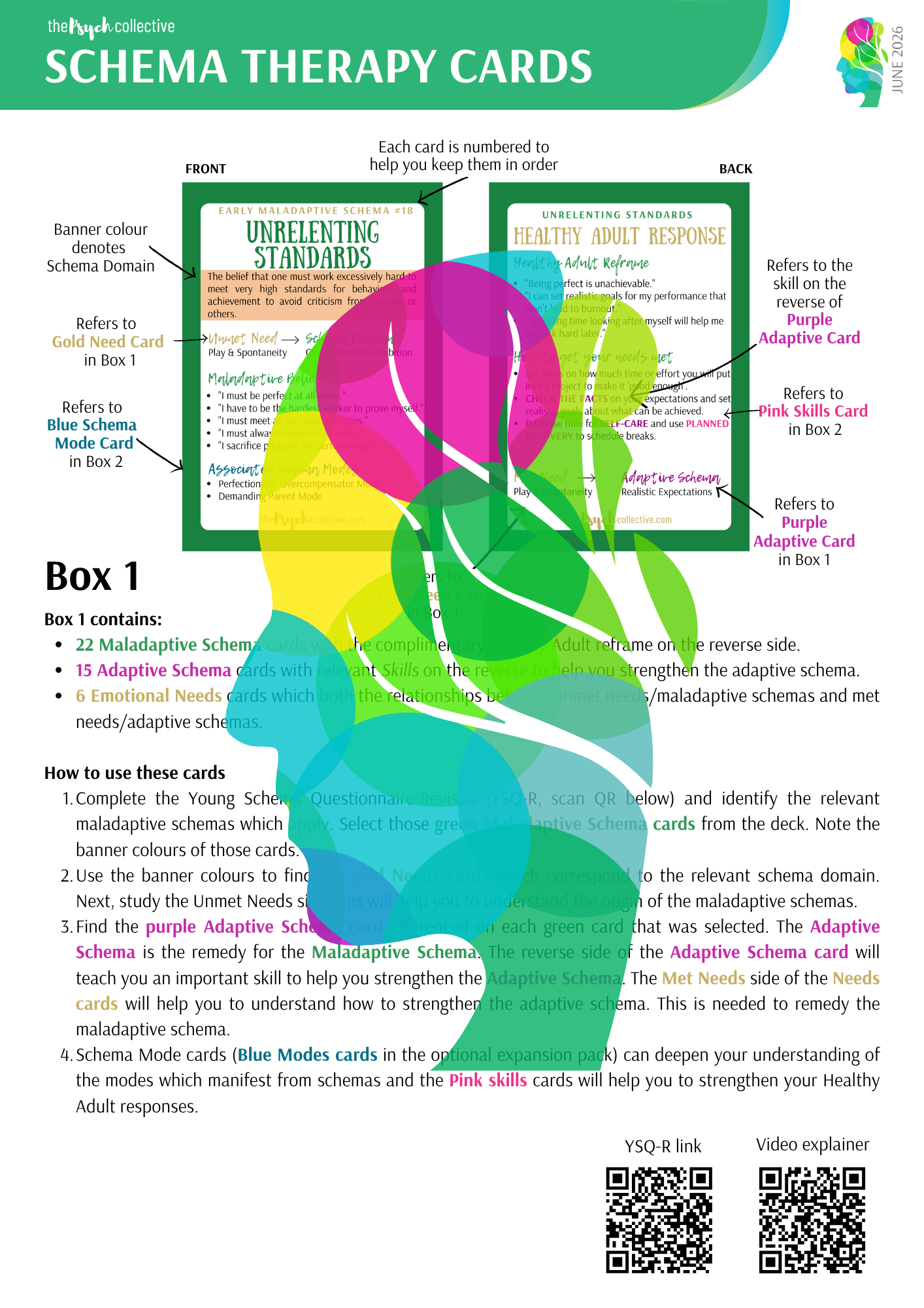 Schema Therapy Cards User Guide