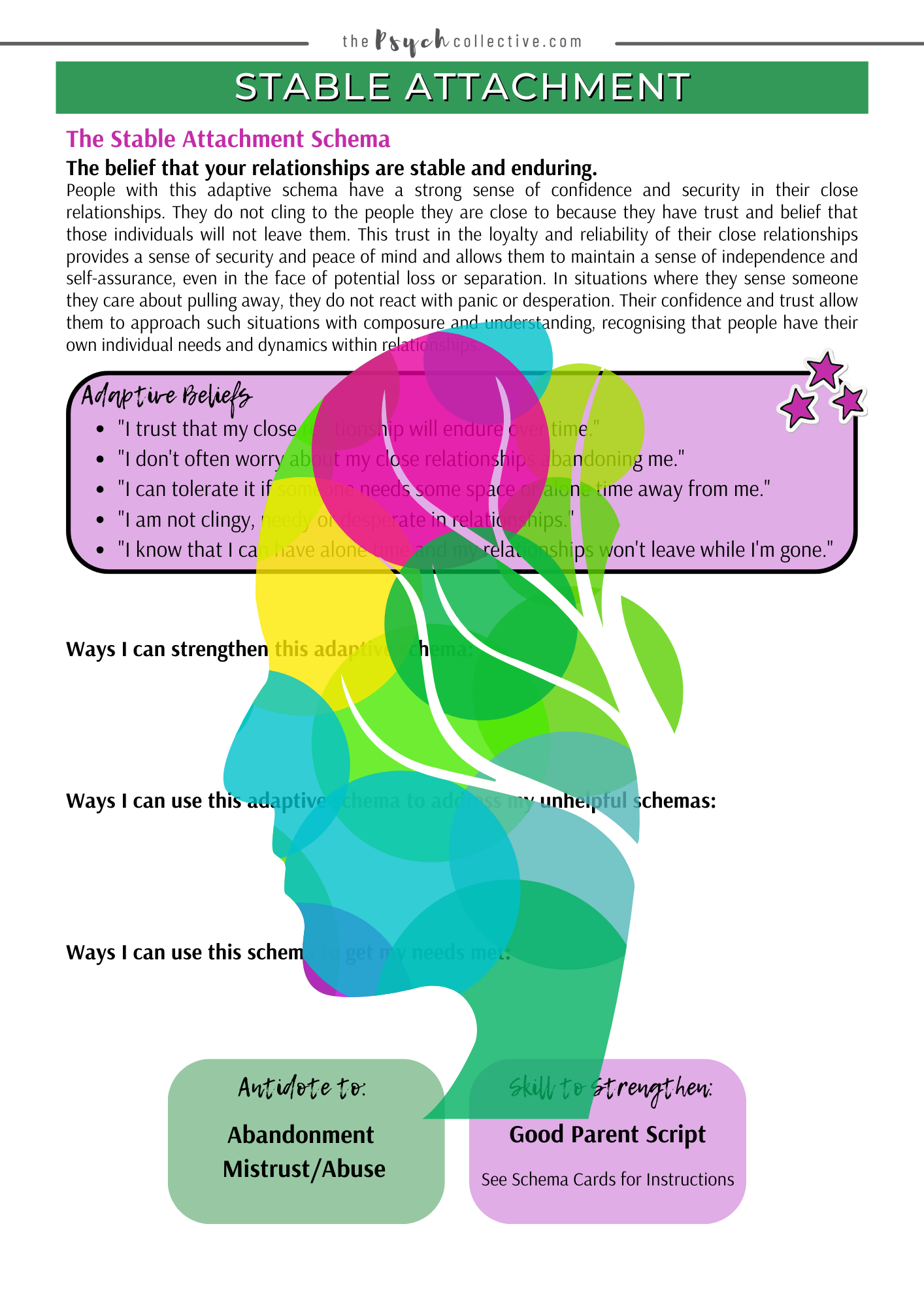 Schema Therapy Patient Workbook