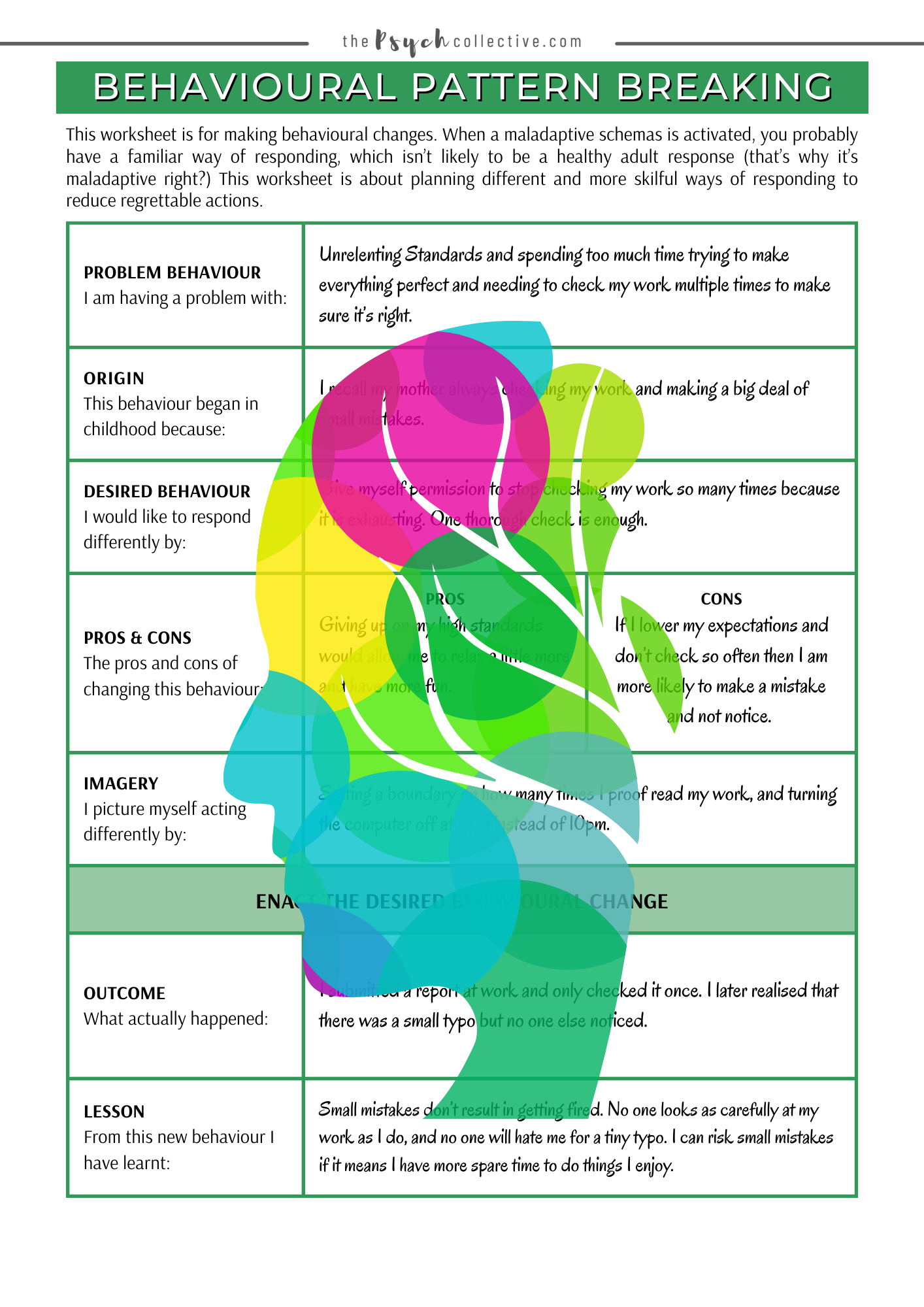 Schema Therapy Patient Workbook