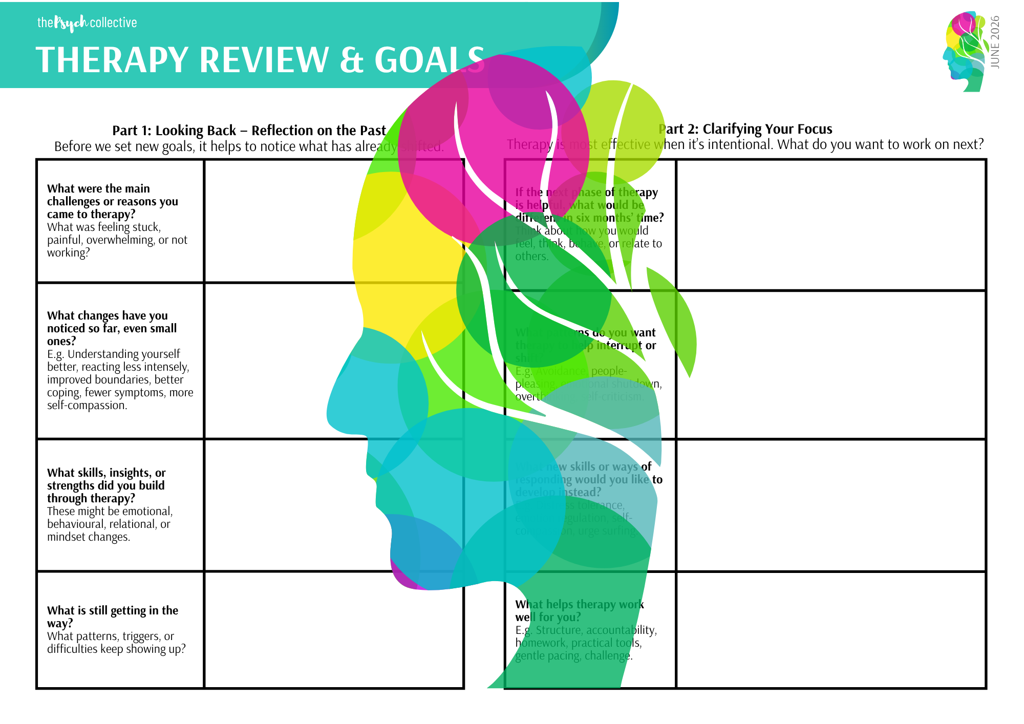 Therapy Review and Goals