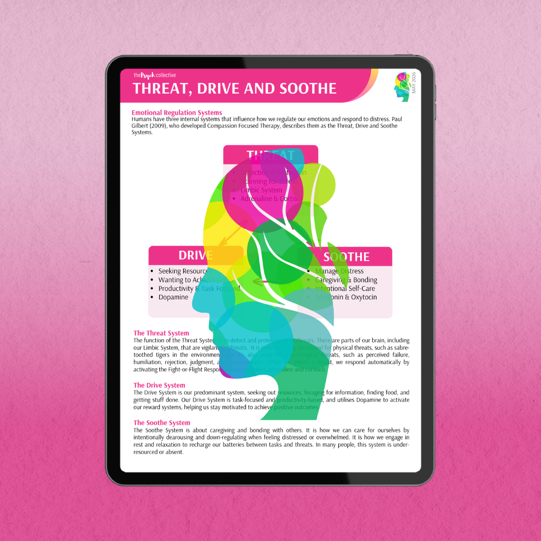 Threat, Drive and Soothe