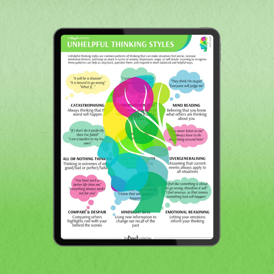 Unhelpful Thinking Styles